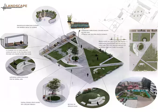 Landscape Design  3D model