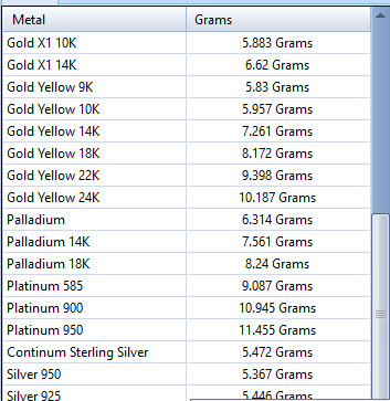 Knight in Shining Armour Pendant 3D print model_30