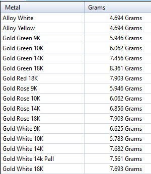 Knight in Shining Armour Pendant 3D print model_31