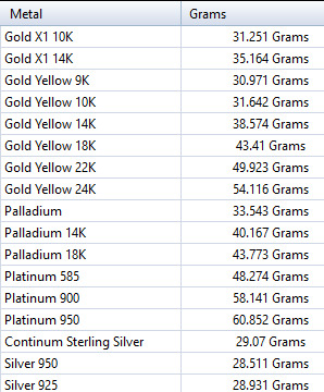 Orange pendant  3D print model_19