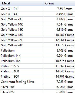 Vintage Cherub Baby Angel Heaven Wings Necklace Jewelry 3D print model_25