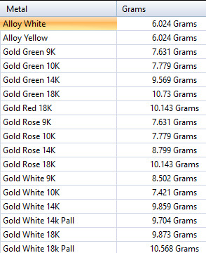 Vintage Cherub Baby Angel Heaven Wings Necklace Jewelry 3D print model_24