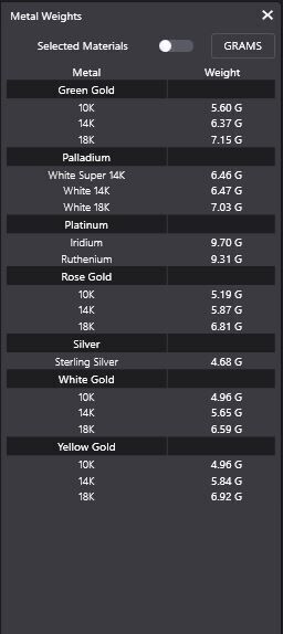 Bezel set emerald square and pear shape diamond three stone ring 3D print model_16