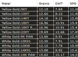 bracelets cartier-02 3D print model_10