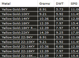 Bangle cartier-02 3D print model_10