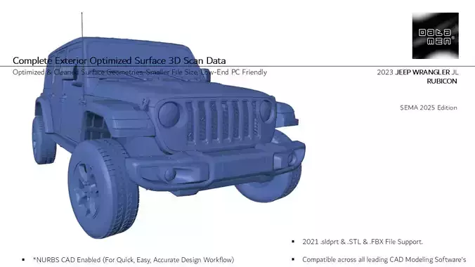 2023 Jeep Wrangler RUBICON JL 3D Scan Surface FBX Data 3D model