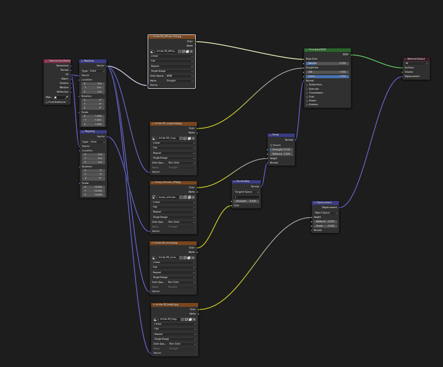 Mossy Cobblestone Blocks Texture_6