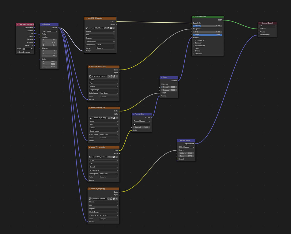 dark Wooden Planks Horizontal Texture_7