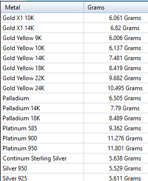 Surfer Pendant 3D print model_31