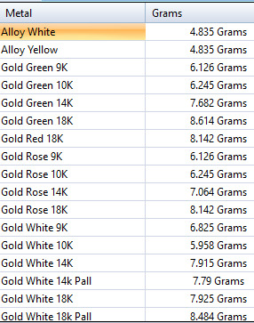 Surfer Pendant 3D print model_30