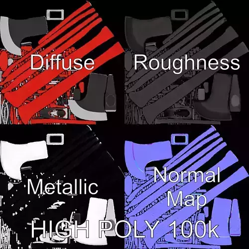 Red Handled Axe D Model Pack