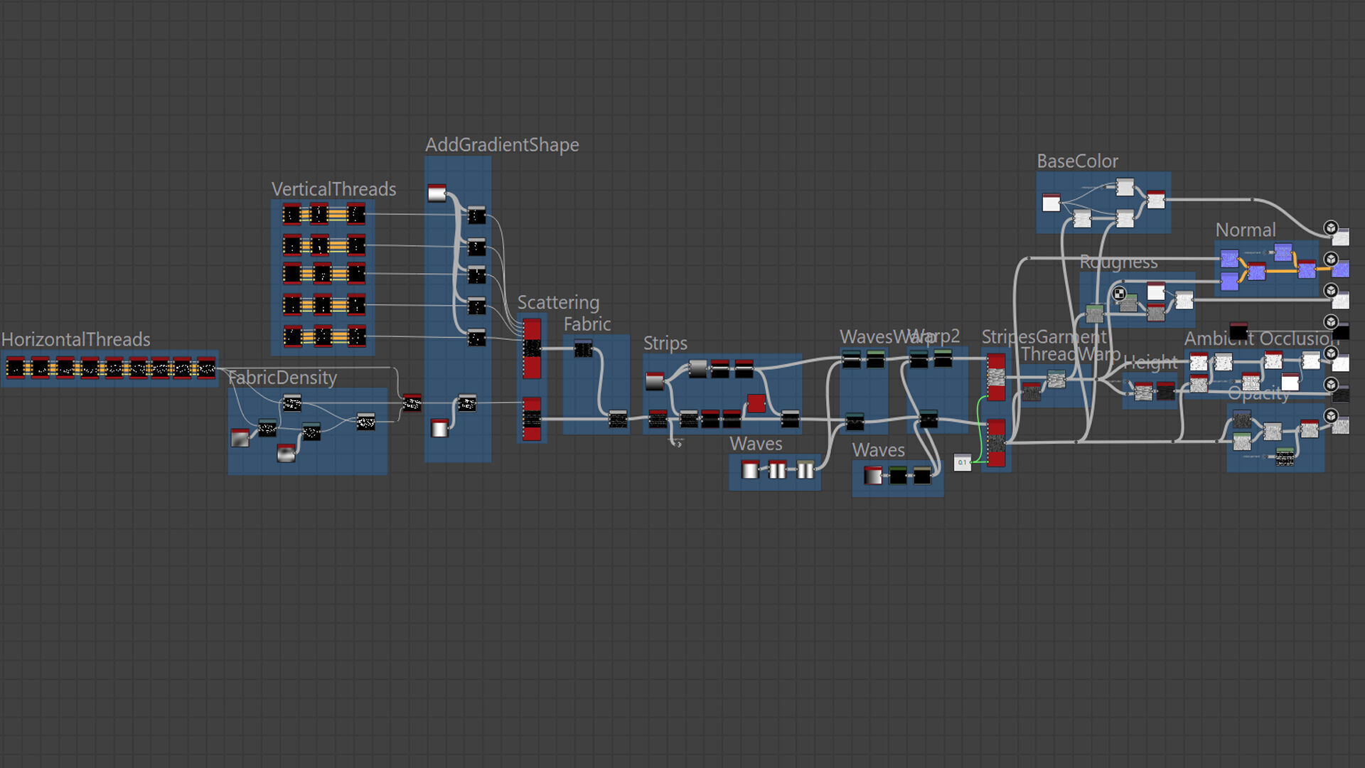 Gauze Bandage Substance PBR material and textures Texture_6