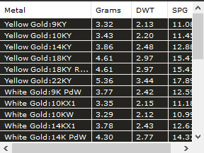 Women Ring 3D print model_33