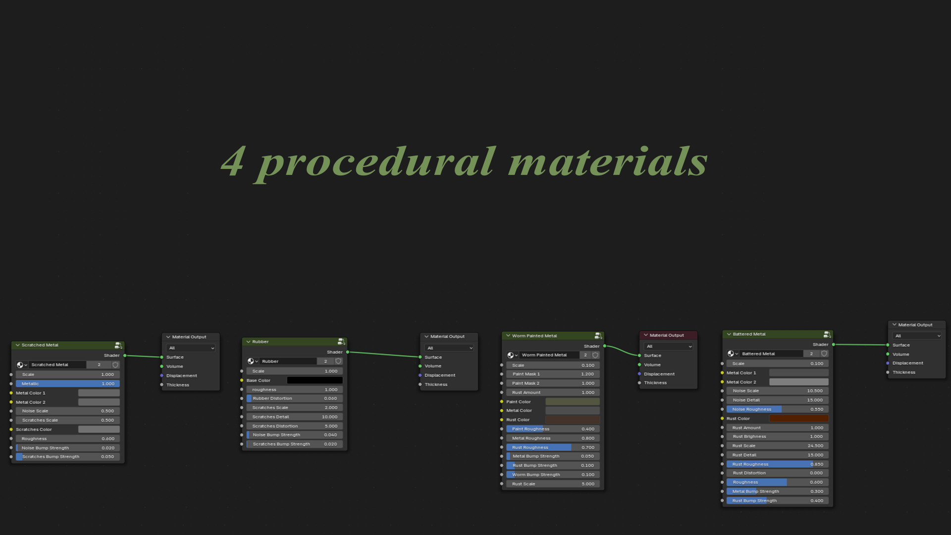 Tanks Kitbash 3D model_9