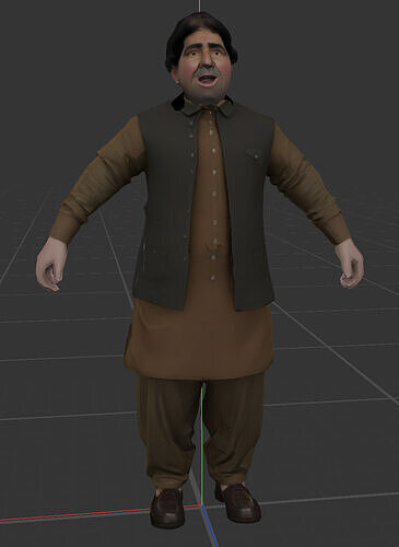Asian Men In Kurta Pajama Pathan Style  3D model