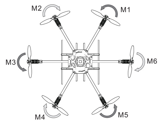 Hexacopter Spray drone solid CAD for CFD 3D model_8