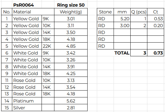 R064 Minimal 3 stone Wedding Ring 18K CAD Design EU50 3D print model_20