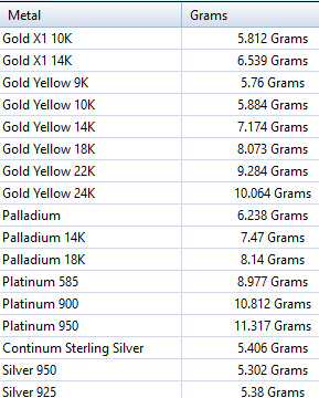 Rose cross pendant 3D print model_23