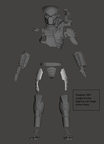 Predator 1987 Jungle Hunter Right - Left Thigh Armor Parts 3D print model
