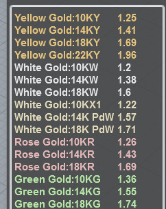 Lightweight ring 3D print model_4