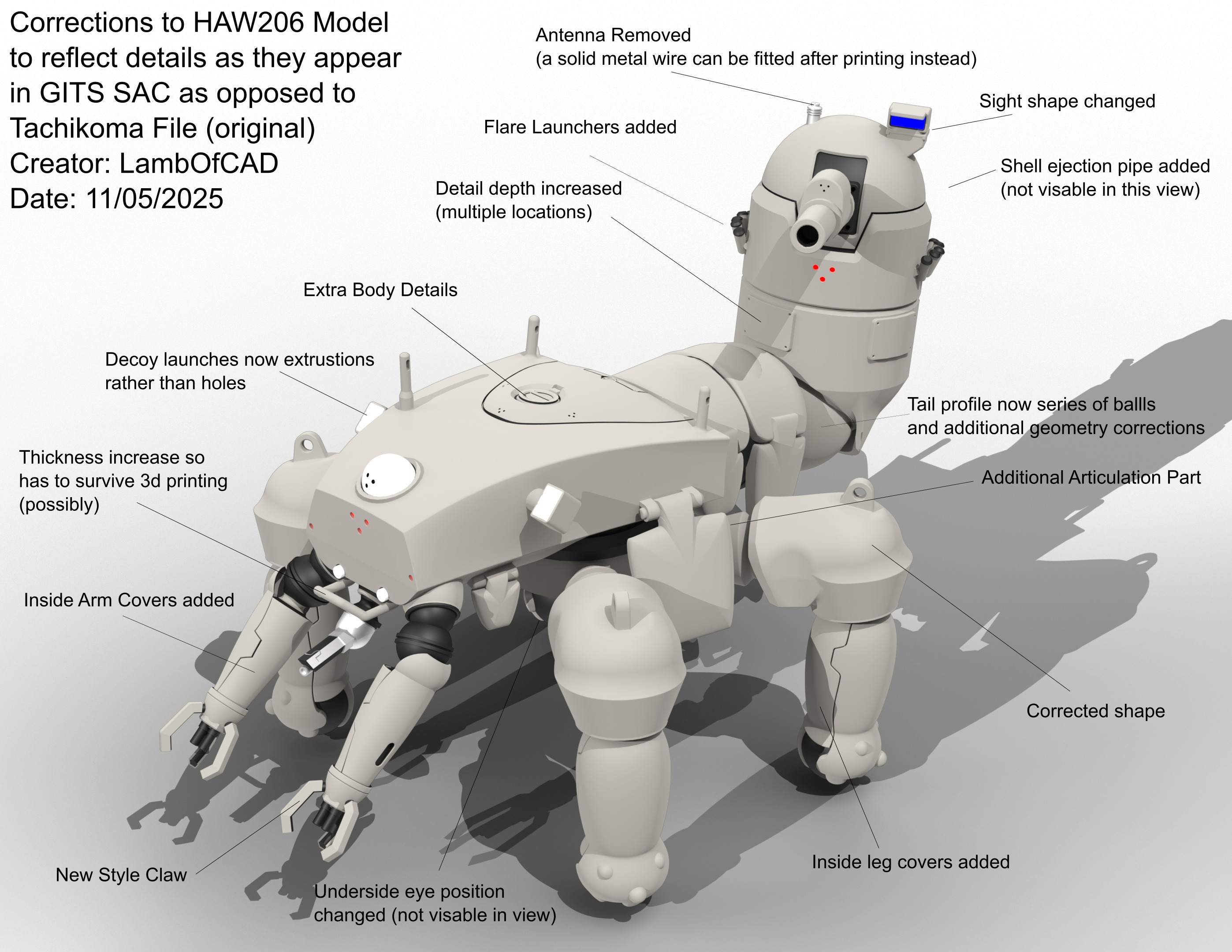 Ghost in the Shell HAW206 Spider Tank 3D print model 3D print model_3