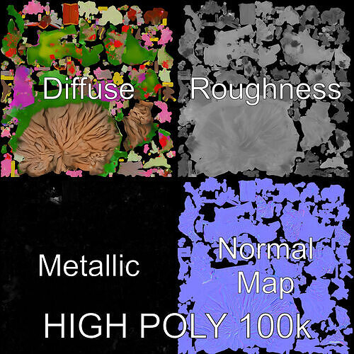 Floating Island Environment Model Pack with Flora and Fauna Low-poly 3D model 2