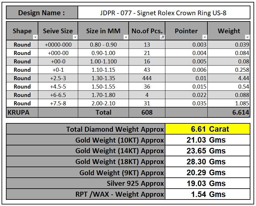 Custom Signet Rolex Crown Round Shape Diamond Ring 3D print model_17