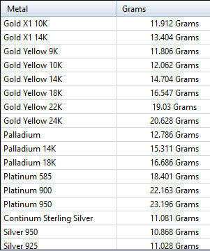 Vintage Rose Bud Pendant 3D print model_32