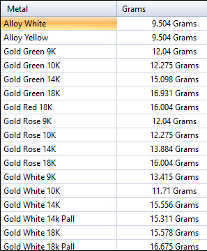 Vintage Rose Bud Pendant 3D print model_31