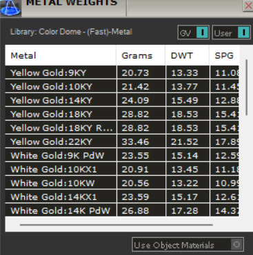 Gold pendant symbolizing the month of april gp0247 3D print model_4