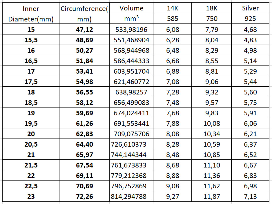 Diamond Screw Ring 3D print model_22