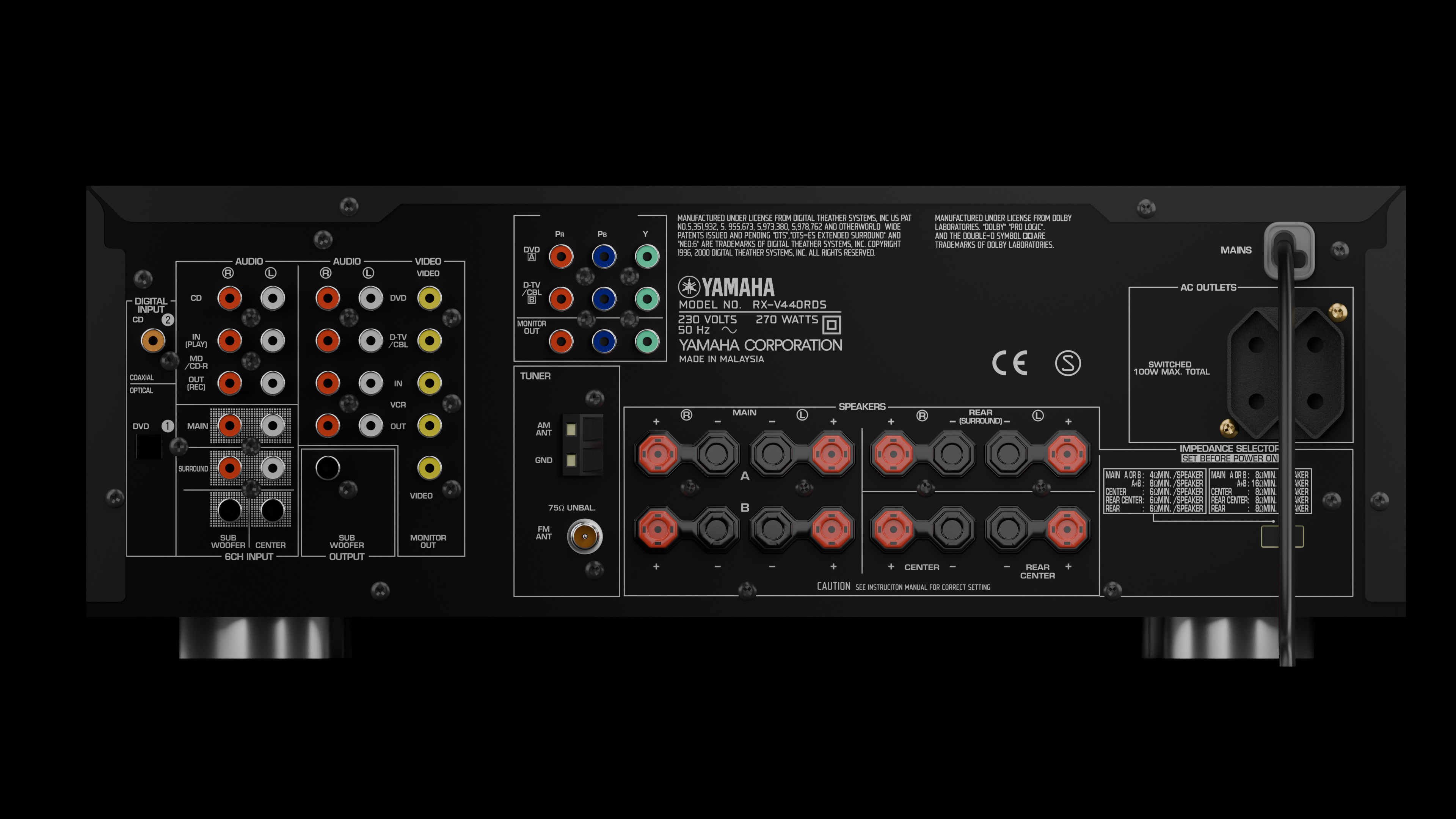 Yamaha RX-V440RDS AV Receiver 3D model_4