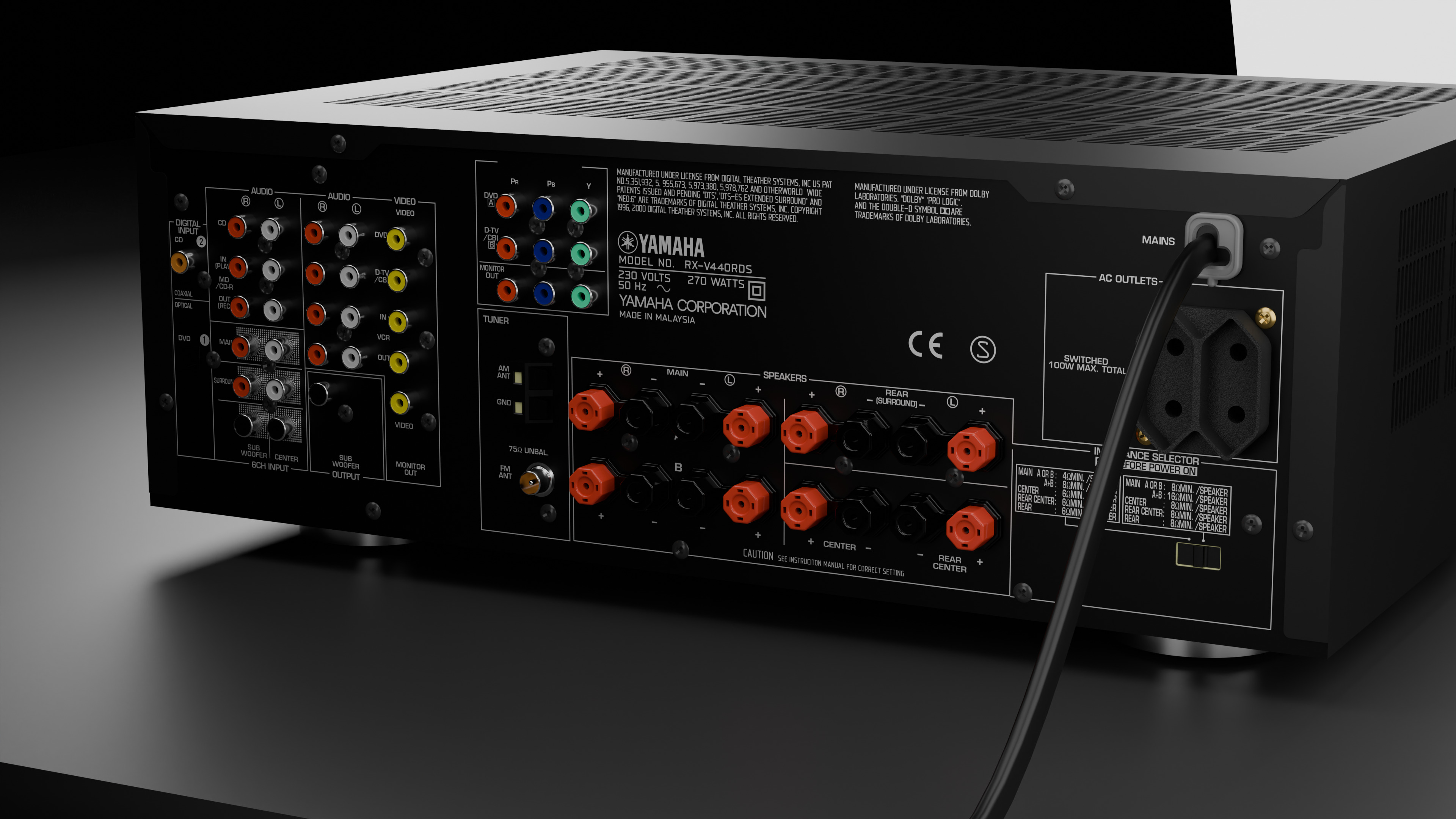 Yamaha RX-V440RDS AV Receiver 3D model_5