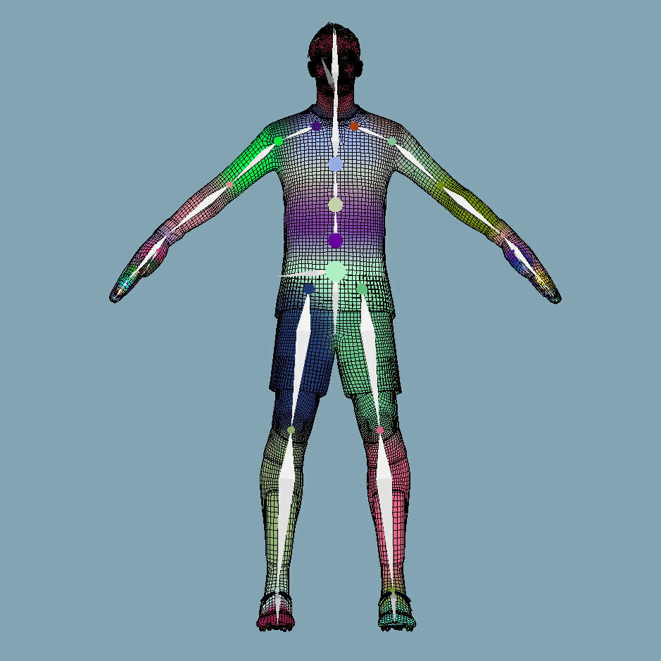 T-Pose Rigged Manuel Neuer Bayern Munich 2025 3D model_9