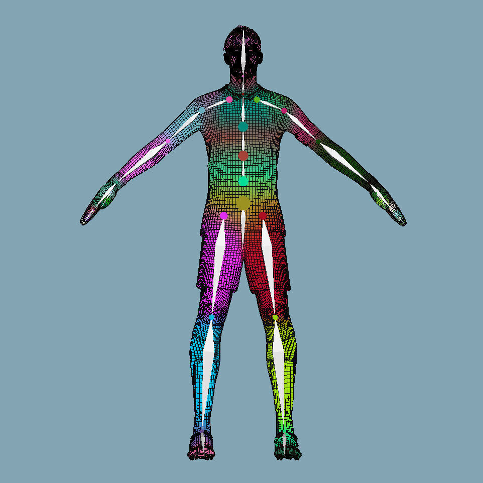 T-Pose Rigged Manuel Neuer Bayern Munich 2025 3D model_10