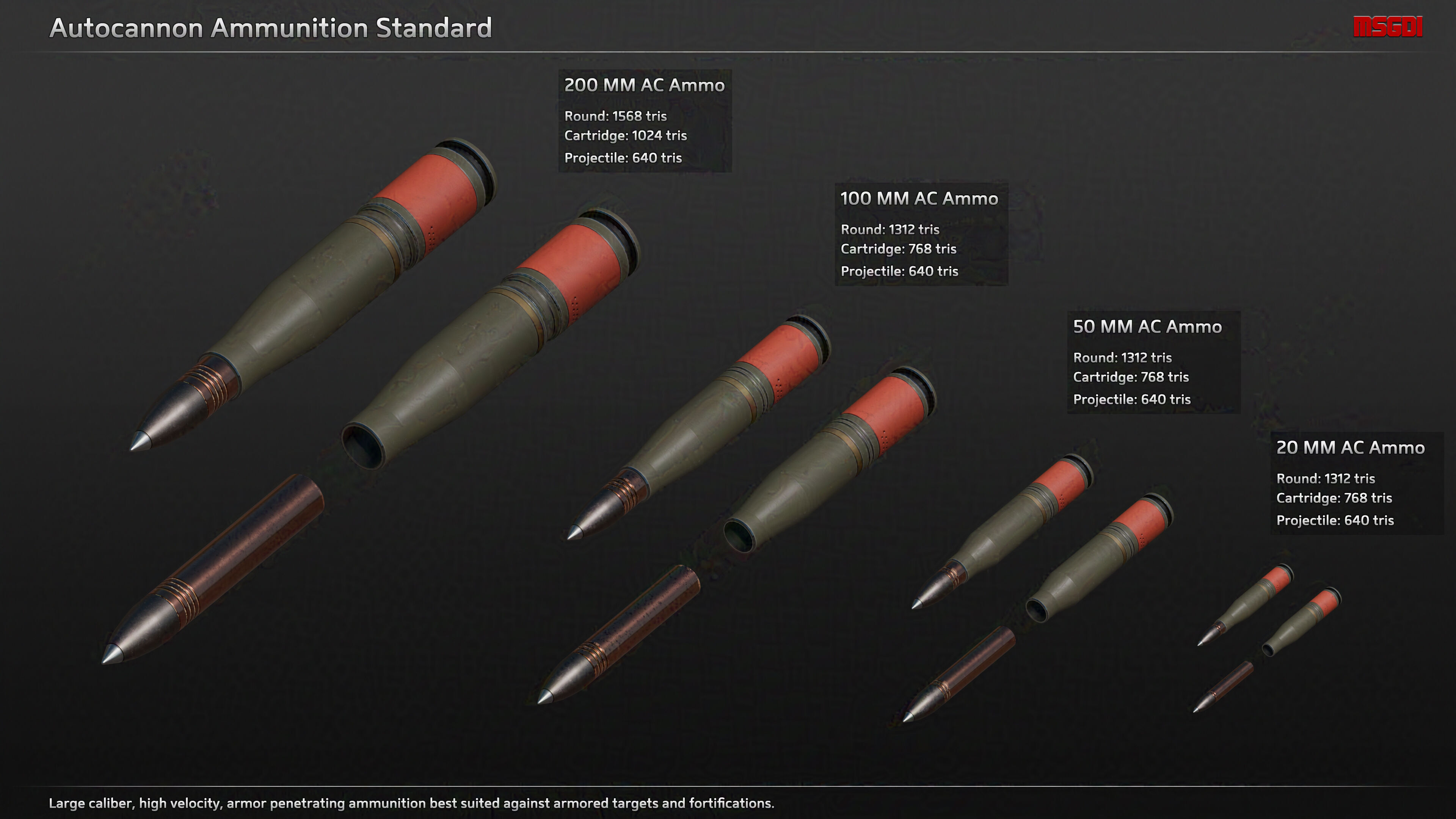 Scifi Ammunition Vehicles Mechs Low-poly 3D model_1
