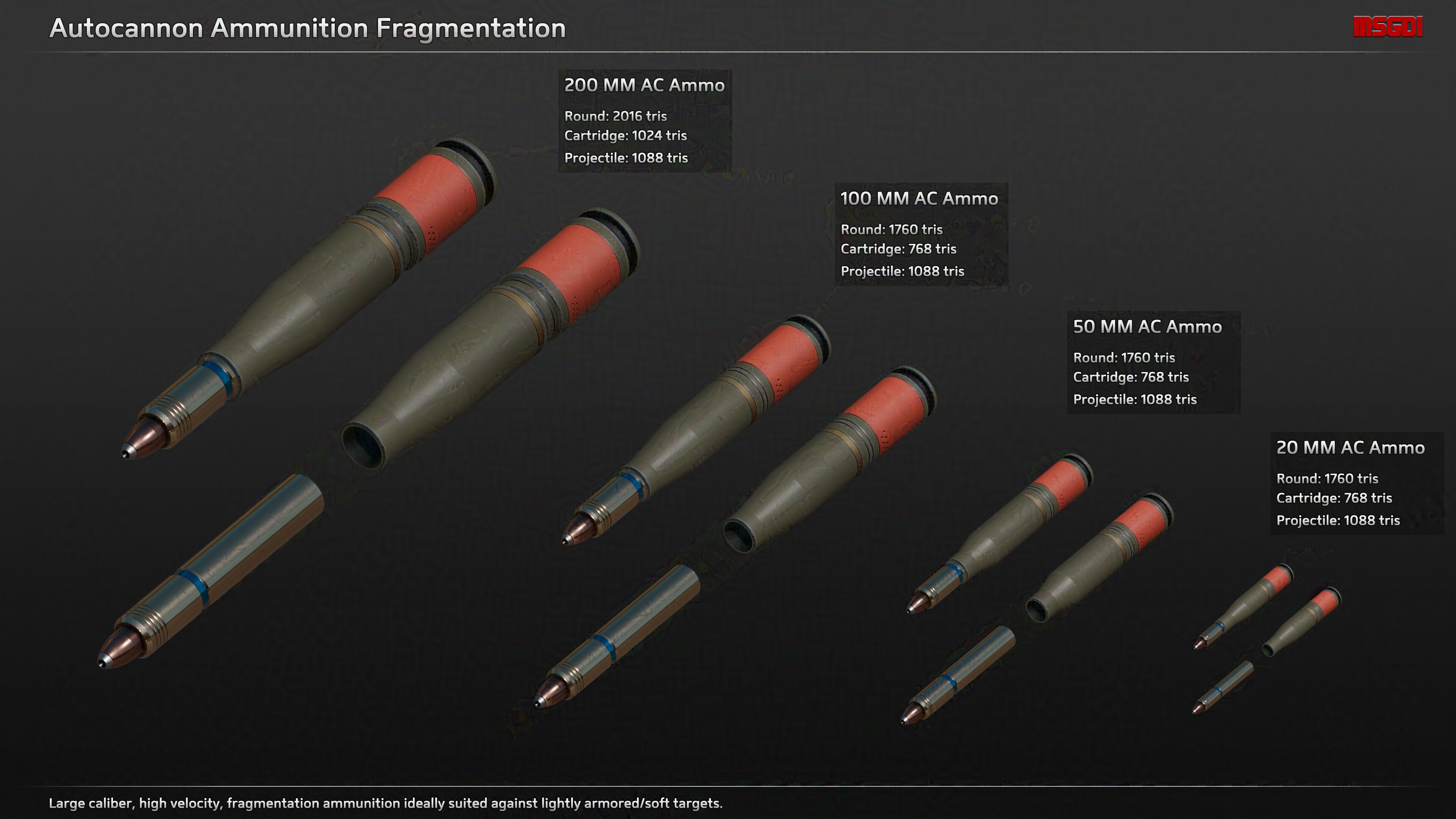 Scifi Ammunition Vehicles Mechs Low-poly 3D model_2