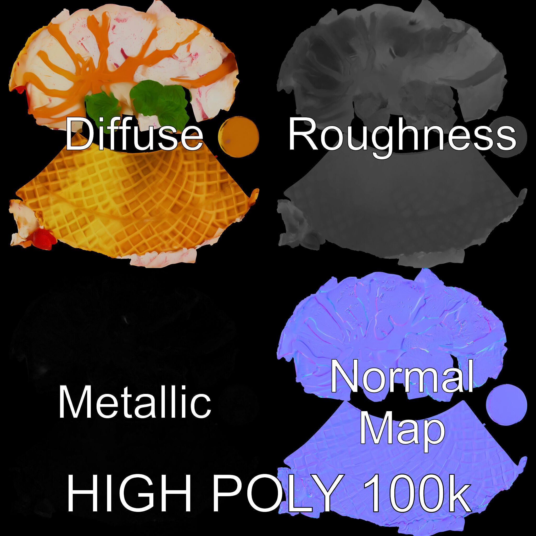 Ice Cream Cone with Caramel Drizzle Model Pack Low-poly 3D model_2