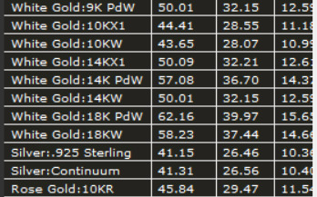 Eagle Pendant 3D Model Jewelry Design for Printing or Rendering 3D print model_3