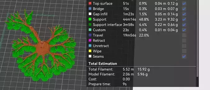 Human Neuron Nerve Cell  - 3D Model 3D printing ready 3D print model