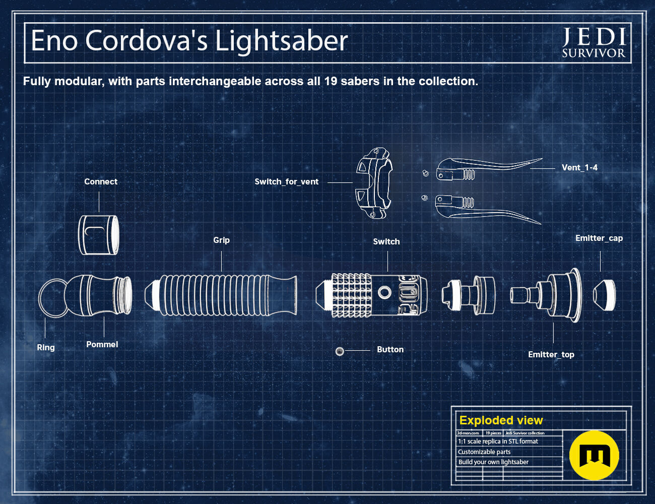 Jedi Survivor Customizable Lightsaber Collection 3D print model_9