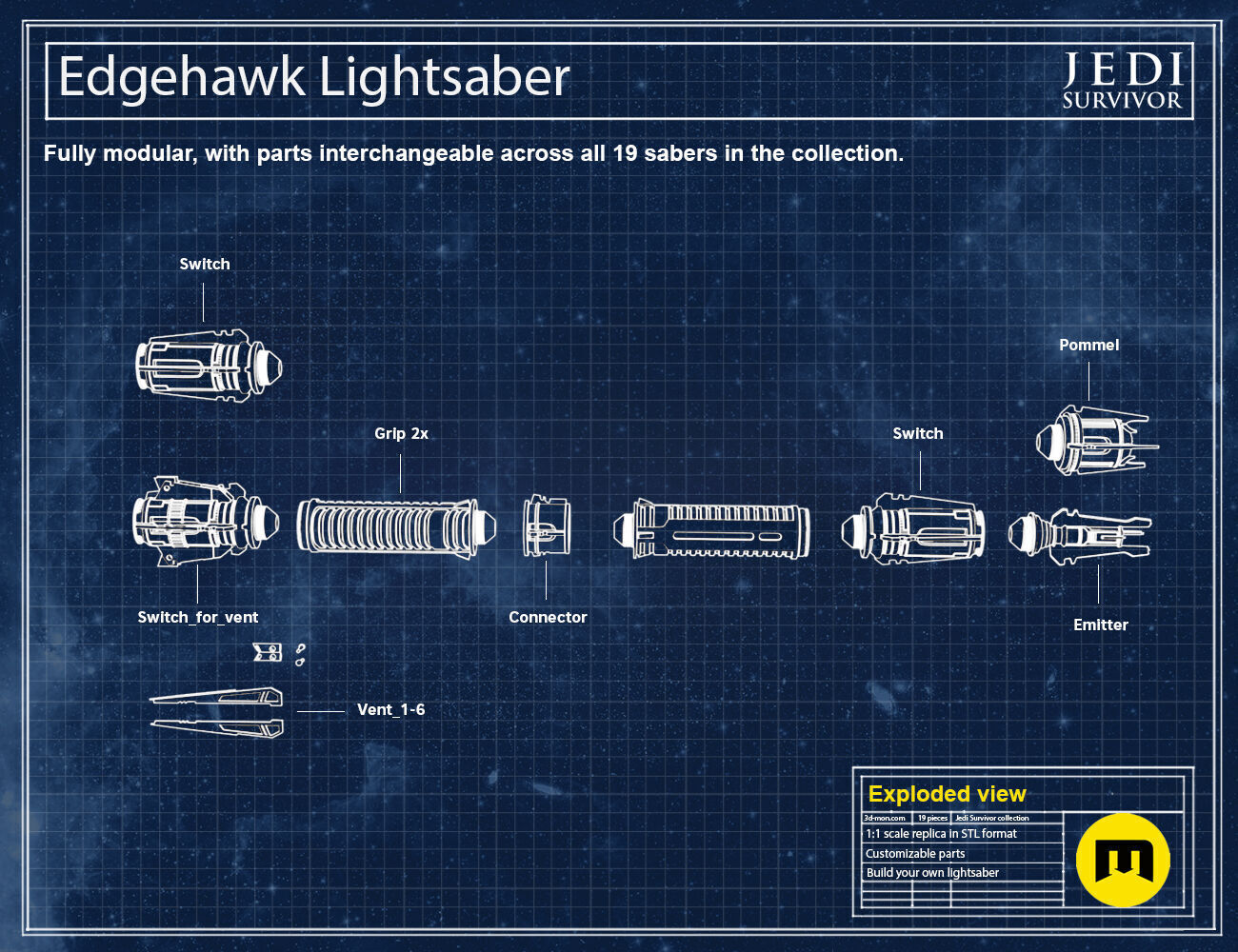 Jedi Survivor Customizable Lightsaber Collection 3D print model_7