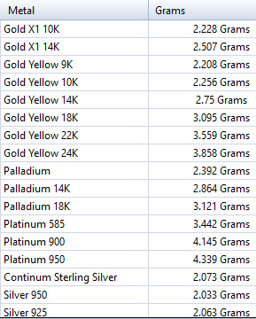 Hand Saw Pendant Necklace Charm Bracelet Jewelry 3D print model_11