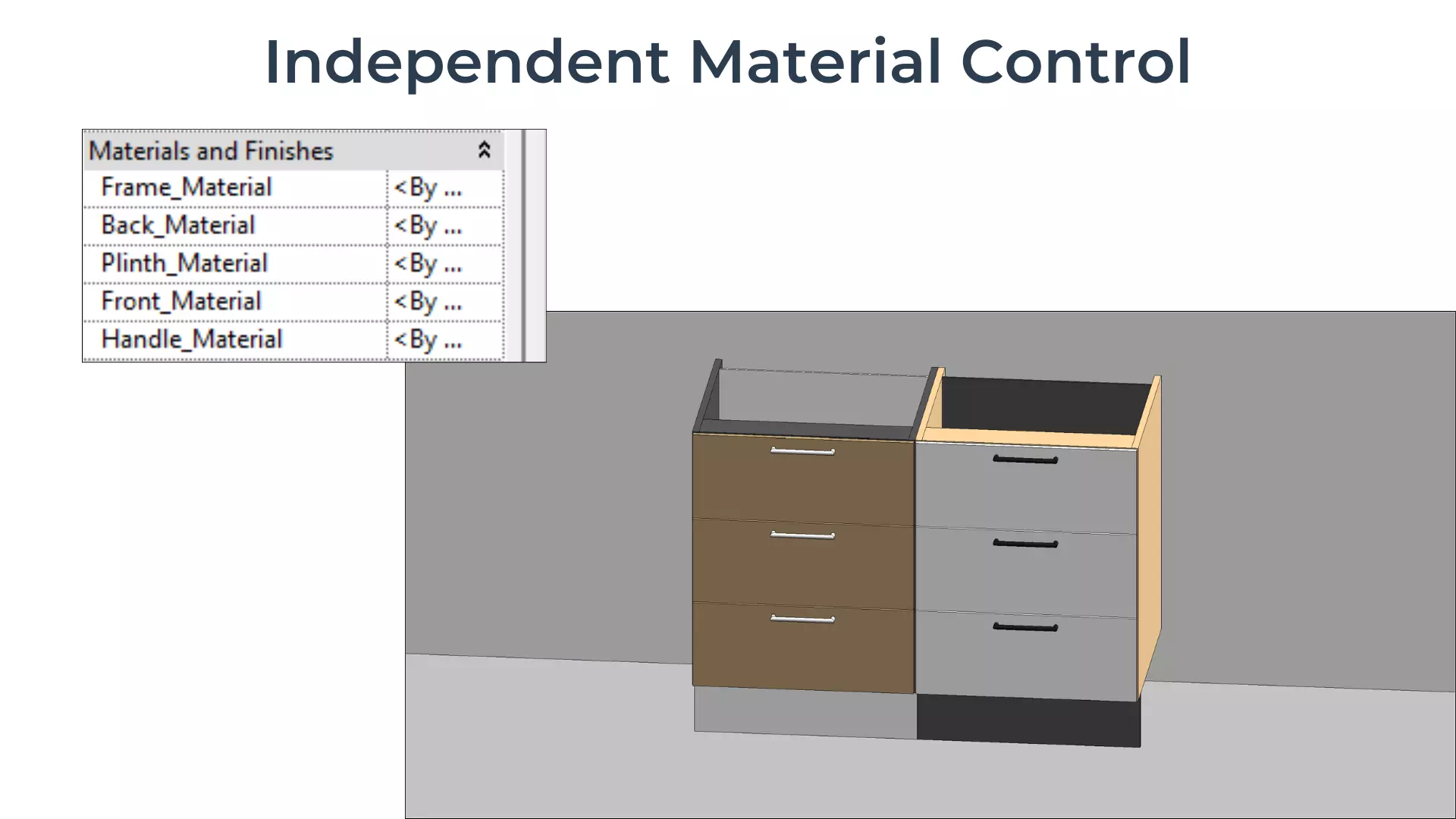 3-DRAWER BASE Cabinet Revit Family UK Parametric 3D model_4