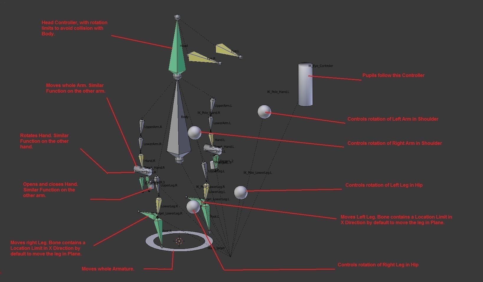 Friendly little robot rigged 3D model_5