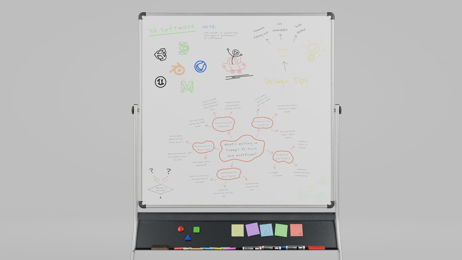 Dual-Sided Metal Writing Board-Square Customizable Writing Board Low-poly 3D model_15