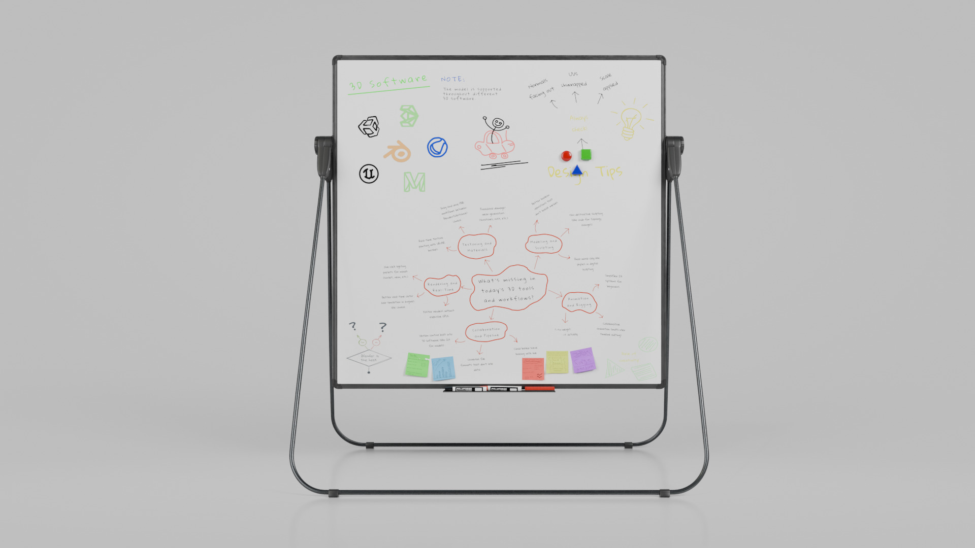 Customizable U-Stand Whiteboard Square Writing Board Low-poly 3D model_4