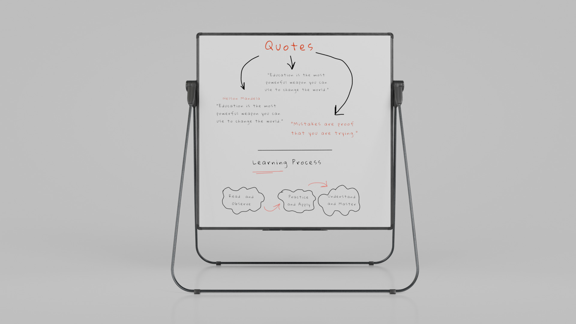 Customizable U-Stand Whiteboard Square Writing Board Low-poly 3D model_5