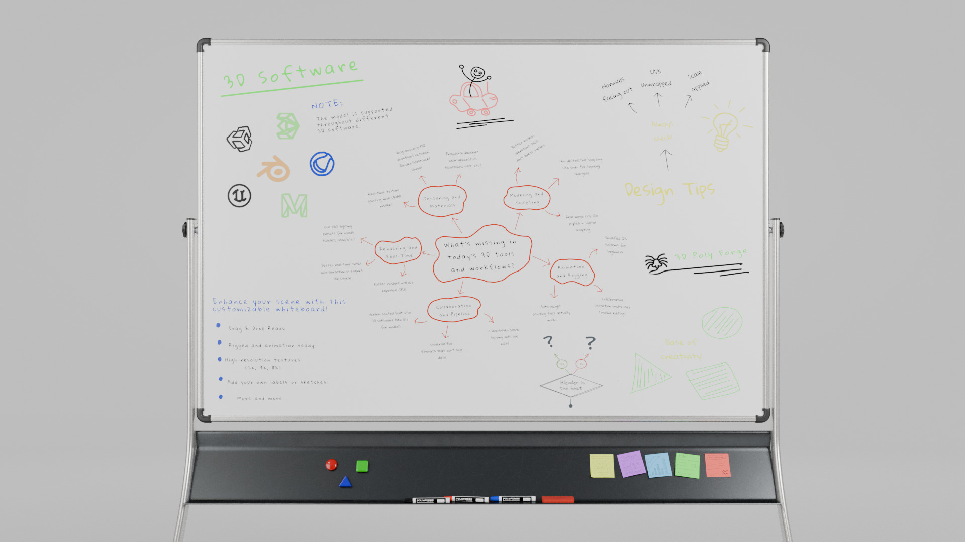 Customizable Double-Sided Metal Whiteboard Writing Board Low-poly 3D model_9