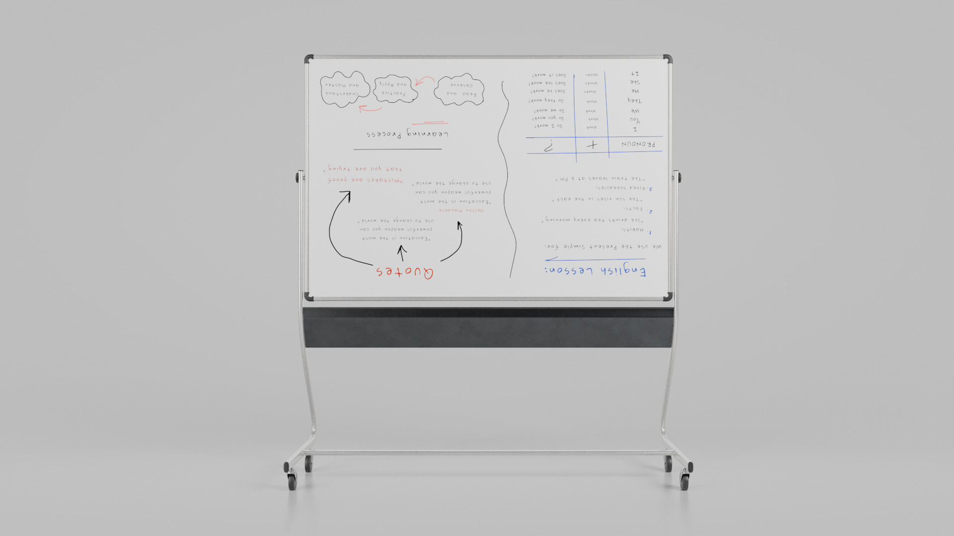 Customizable Double-Sided Metal Whiteboard Writing Board Low-poly 3D model_3